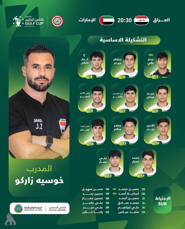 نصف نهائي الخليج.. تشكيلة منتخبنا للناشئين لمواجهة نظيره الإماراتي