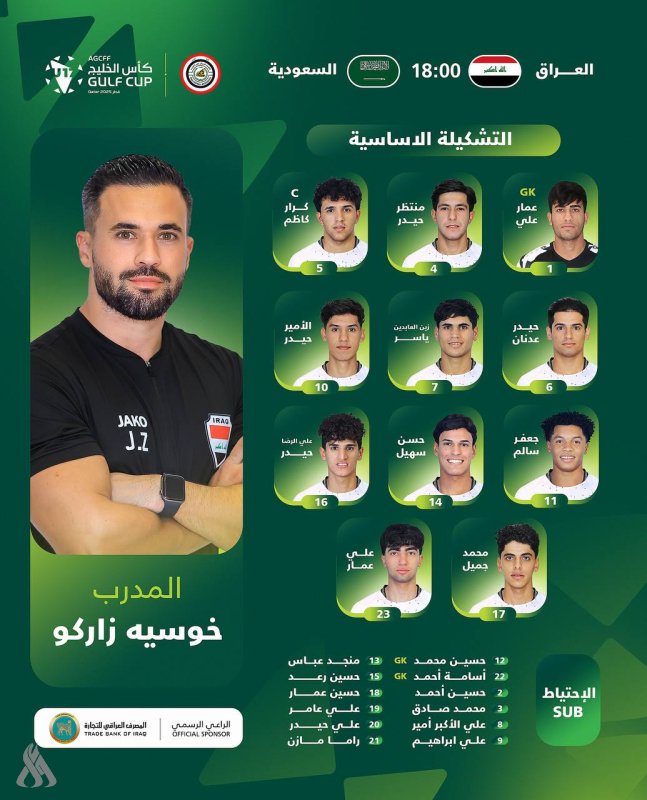 تشكيلة منتخب الناشئين لمباراته مع نظيره السعودي بكأس الخليج