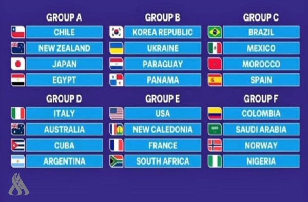 اليوم .. انطلاق منافسات بطولة كأس العالم للشباب تحت 20 سنة في تشيلي