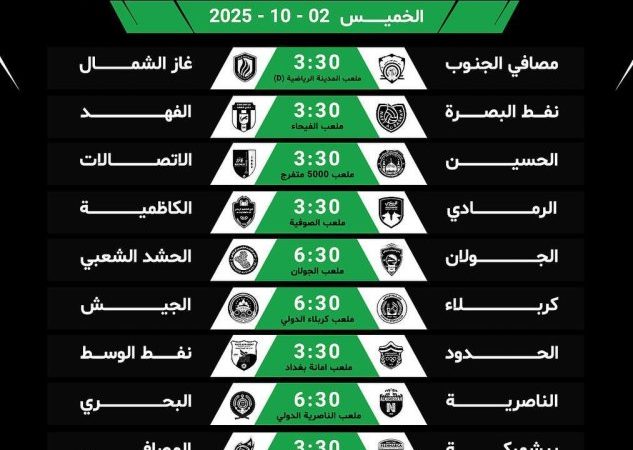 الدوري الممتاز يرفع الستار اليوم بإقامة 10 مواجهات مثيرة في الجولة الافتتاحية