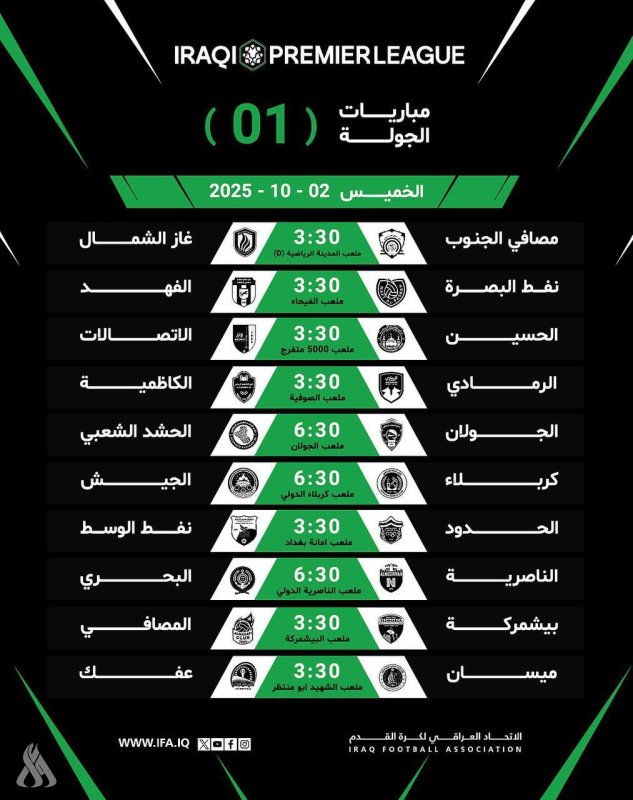 الدوري الممتاز يرفع الستار اليوم بإقامة 10 مواجهات مثيرة في الجولة الافتتاحية