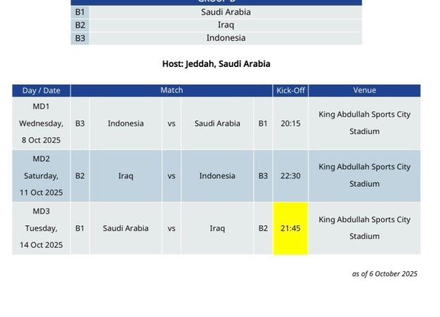 الآسيوي يحدد موعداً جديداً لمواجهة العراق والسعودية في الملحق