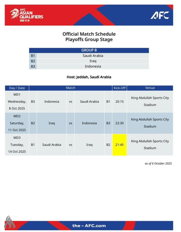 الآسيوي يحدد موعداً جديداً لمواجهة العراق والسعودية في الملحق