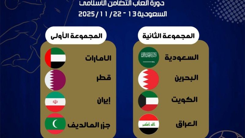 منتخبنا بكرة اليد في مجموعة السعودية والبحرين والكويت بدورة التضامن الإسلامي