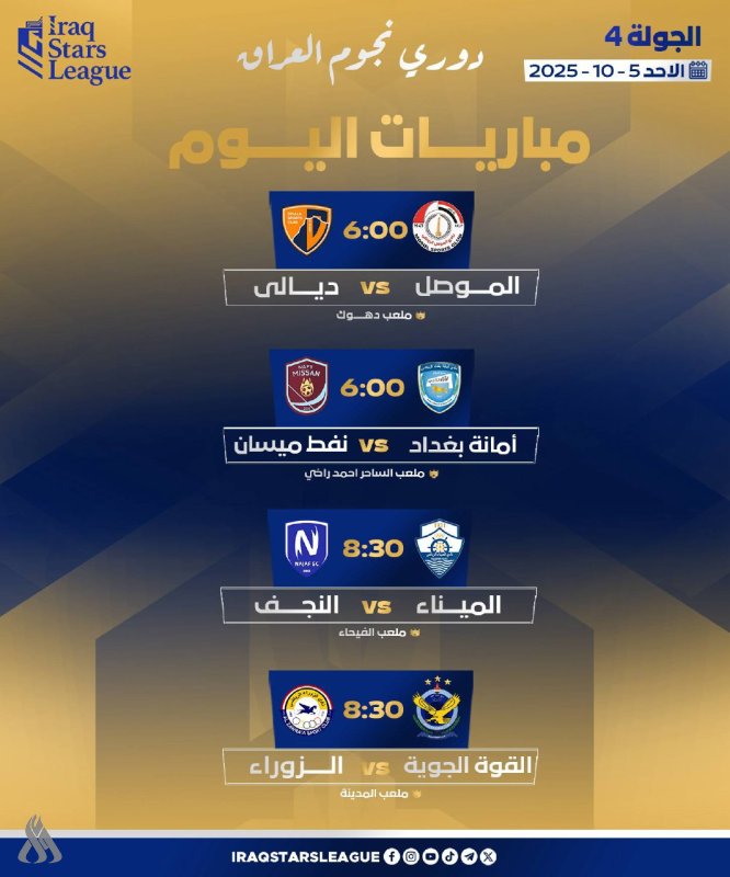 كلاسيكو الصقور والنوارس يُشعل ختام الجولة الرابعة من دوري نجوم العراق اليوم