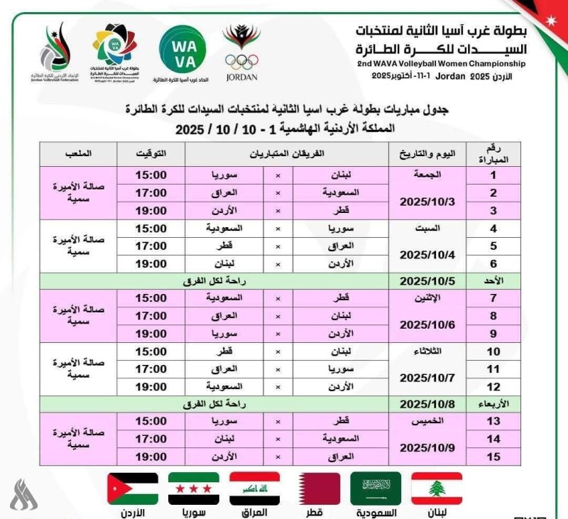 سيدات الكرة الطائرة يتجهن صوب الأردن للمشاركة ببطولة غرب آسيا