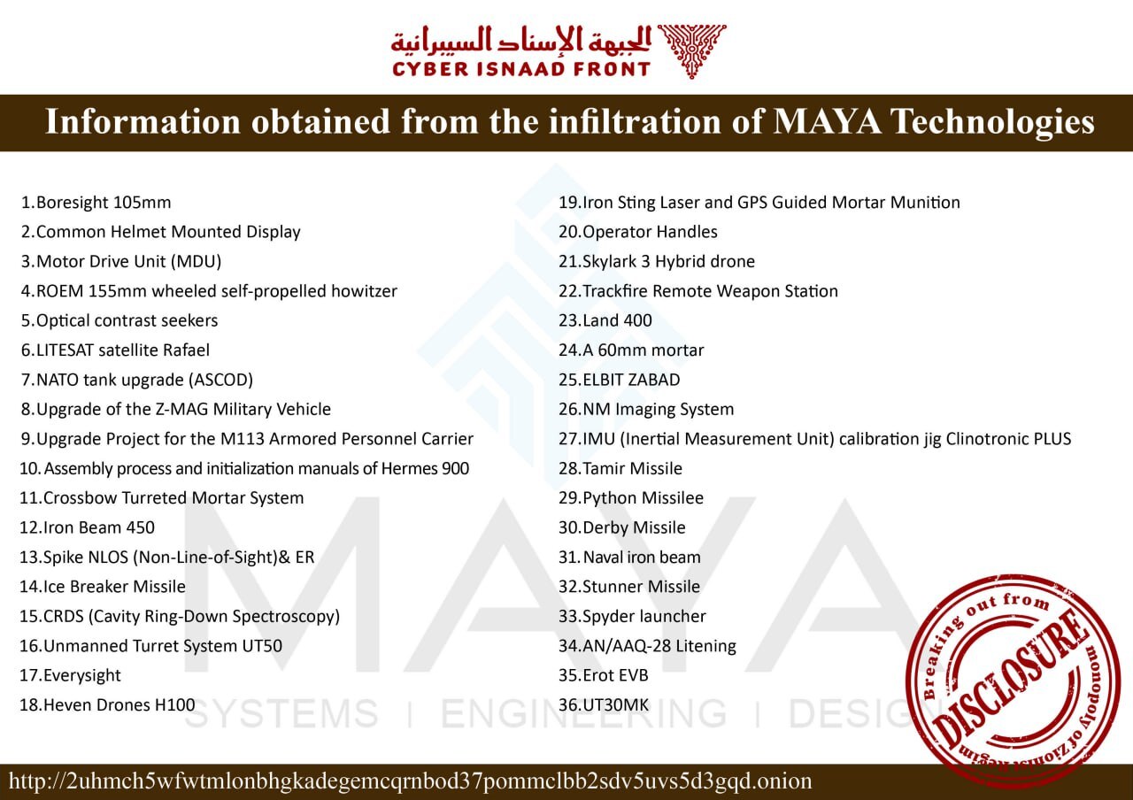 “جبهة الإسناد السيبرانية” الإيرانية تنشر هويات وتسجيلات مصورة لموظفي شركة عسكرية إسرائيلية (فيديو)