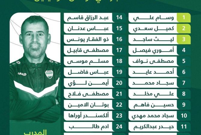 عماد محمد يعلن قائمة منتخبنا الأولمبي لمعسكر تونس