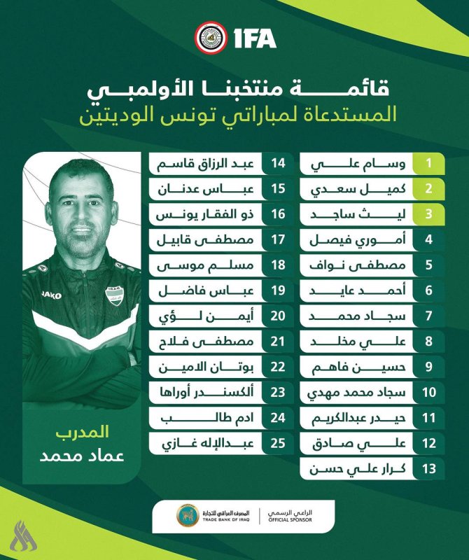 عماد محمد يعلن قائمة منتخبنا الأولمبي لمعسكر تونس