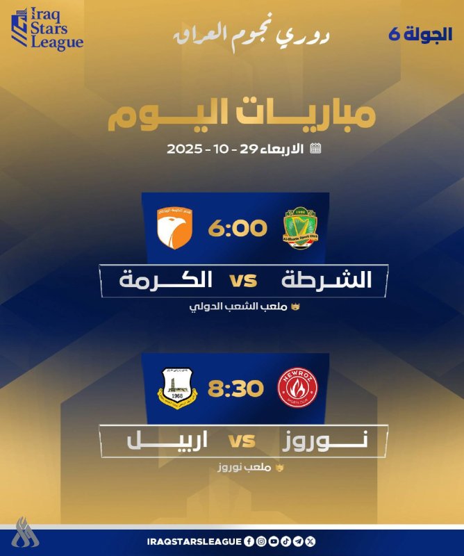 اليوم.. مواجهتان مرتقبتان في افتتاح الجولة السادسة من دوري نجوم العراق