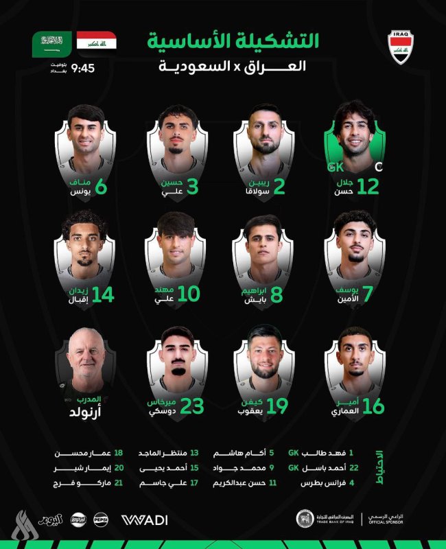 تشكيلة منتخبنا الوطني لمواجهة نظيره السعودي