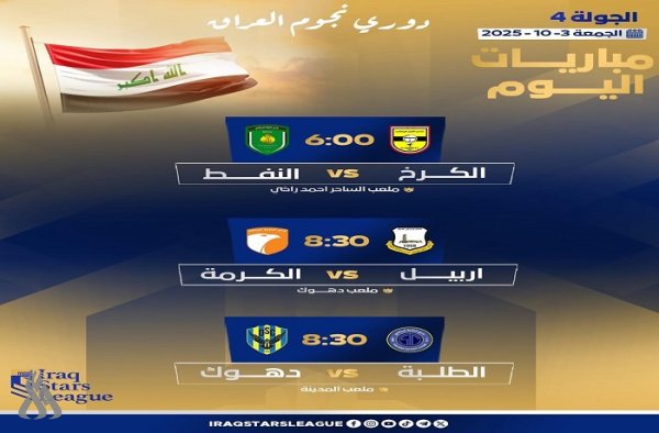 اليوم .. انطلاق منافسات الجولة الرابعة من دوري النجوم