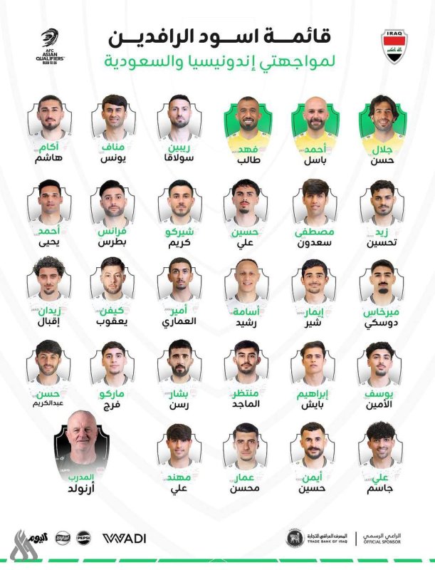 قائمة منتخبنا الوطني لخوض التصفيات الأسيوية المقبلة