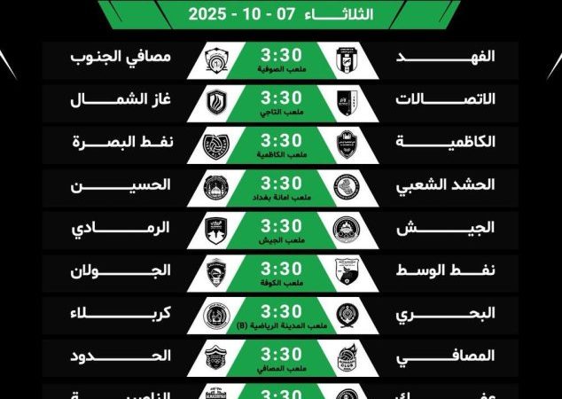 اليوم .. انطلاق مباريات الجولة الثانية من ممتاز الكرة