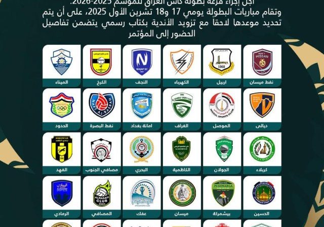 اتحاد كرة القدم يحدد موعد قرعة بطولة كأس العراق