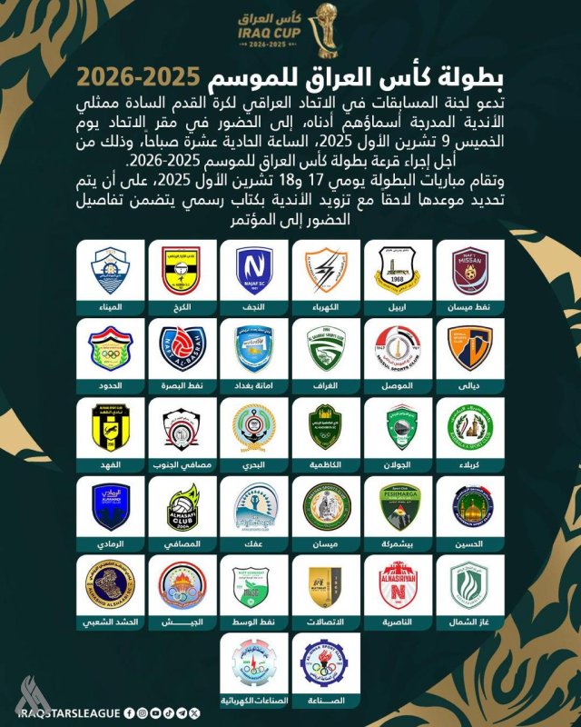 اتحاد كرة القدم يحدد موعد قرعة بطولة كأس العراق