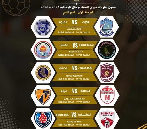 اليوم.. انطلاق مباريات الدور الثاني من المرحلة الأولى لدوري اليد