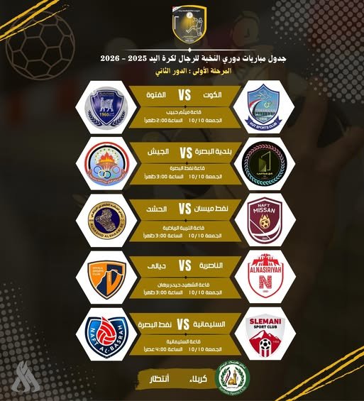 اليوم.. انطلاق مباريات الدور الثاني من المرحلة الأولى لدوري اليد