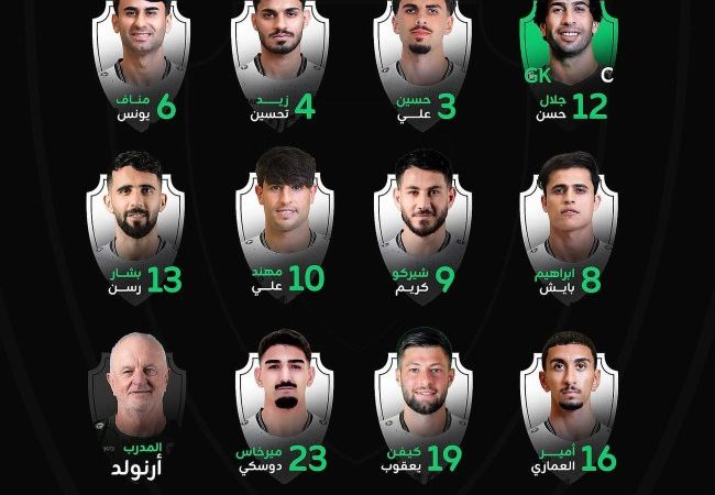 تشكيلة منتخبنا الوطني لمواجهة نظيره الإندونيسي في ملحق المونديال