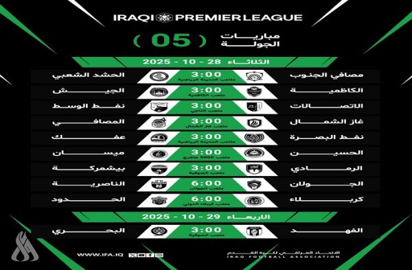 اليوم ..(9) مباريات في انطلاق الجولة الخامسة من ممتاز الكرة