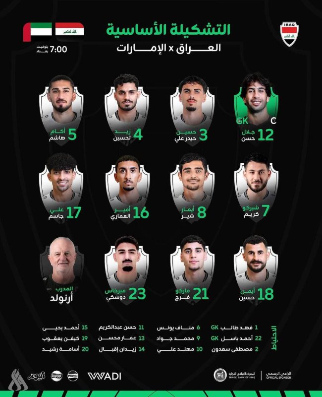تشكيلة منتخبنا الوطني لمواجهة نظيره الإماراتي