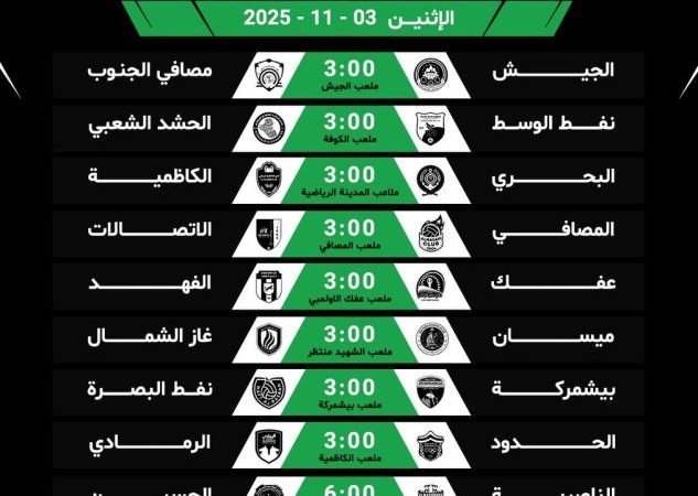 اليوم.. لقاءات حاسمة في الجولة السادسة من الدوري الممتاز
