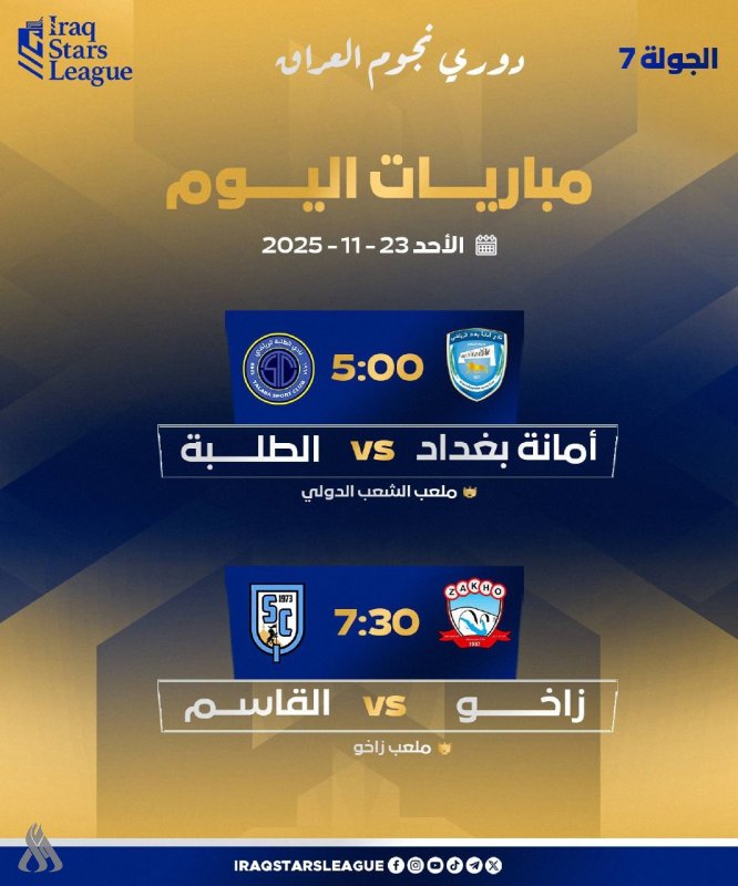أمانة بغداد يواجه الطلبة وزاخو يستضيف القاسم بختام الجولة الـ7 من دوري النجوم اليوم