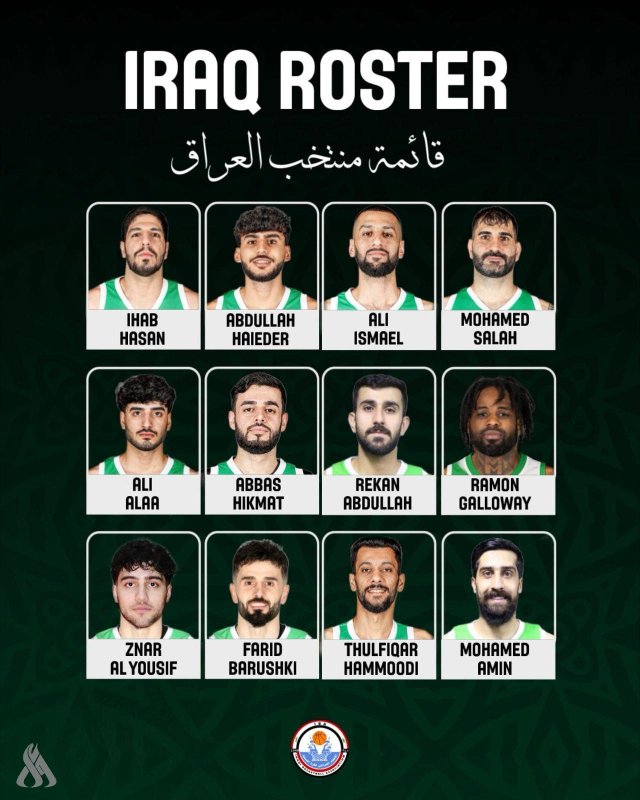 المنتخب الوطني لكرة السلة يكشف قائمته الرسمية المشاركة بتصفيات المونديال