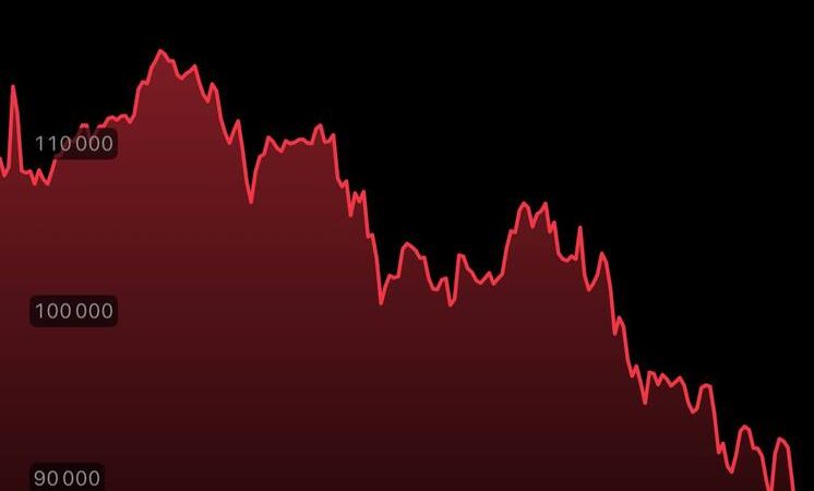 “البيتكوين” عند أدنى مستوى منذ أبريل 2025