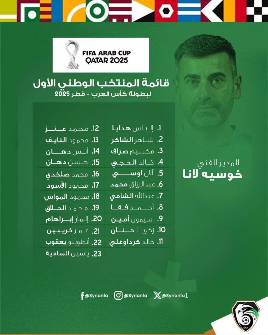 رسميا.. عمر السومة خارج كأس العرب