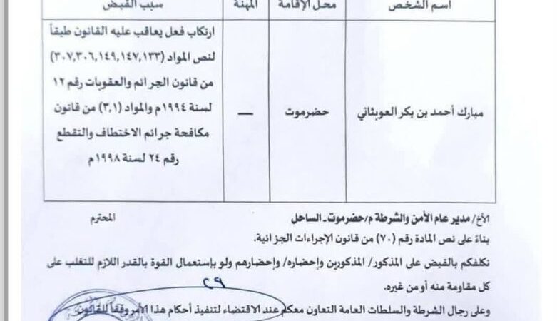 اليمن.. مجموعات قبلية مسلحة تسيطر على منشأة نفطية في حضرموت والنيابة العامة تتحرّك