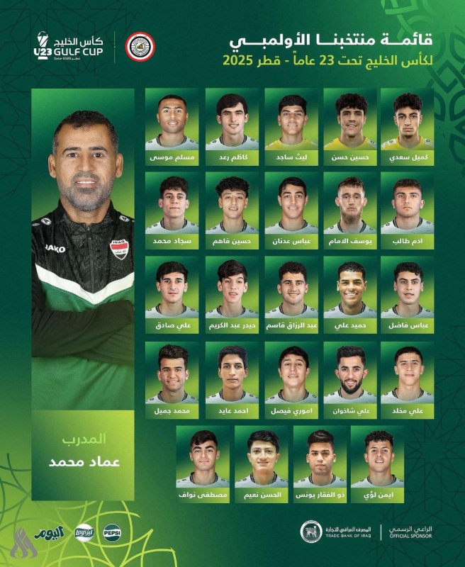القائمة المُستدعاة لتَمثيل المُنتخب الأولمبيّ تحت 23 عاماً للمُشاركة في بُطولة كأس الخليج