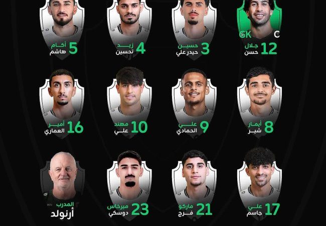 تشكيلة منتخبنا الوطني لمباراته أمام نظيره الإماراتي في الملحق الآسيوي