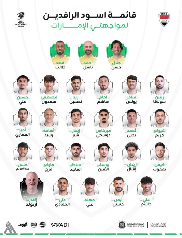 قائمة منتخبنا الوطني لمباراتي نظيره الإماراتي في الملحق الآسيوي