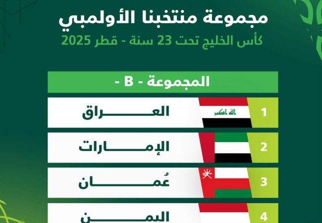 منتخبنا الأولمبي في المجموعة الثانية في خليجي دون 23 عاماً
