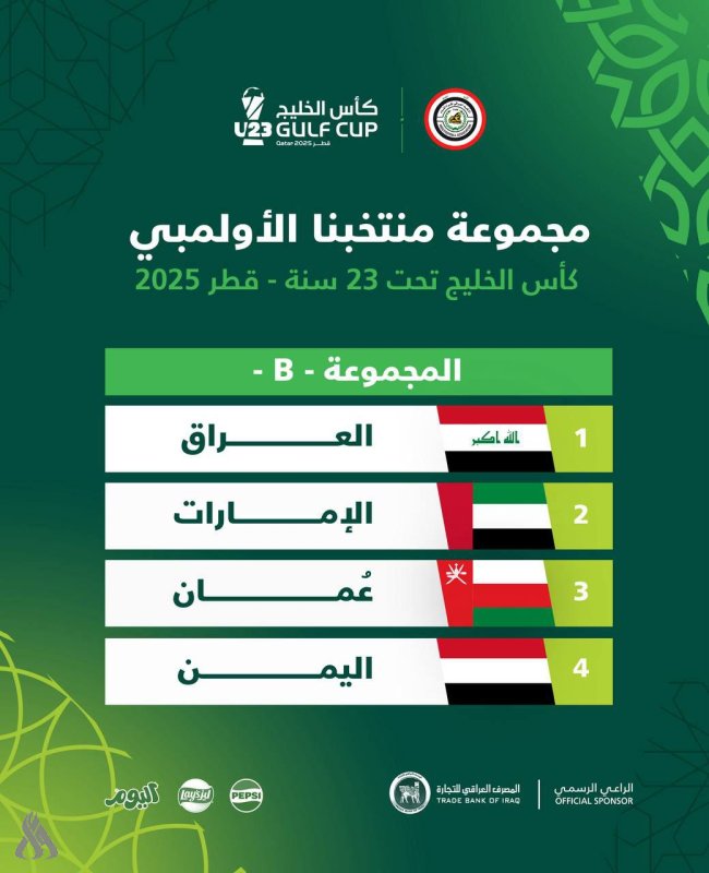 منتخبنا الأولمبي في المجموعة الثانية في خليجي دون 23 عاماً