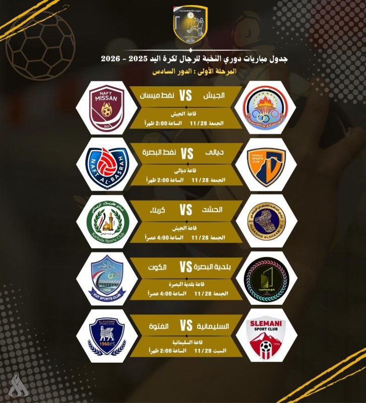 اتحاد اليد يحدد موعد انطلاق الدور السادس من دوري النخبة