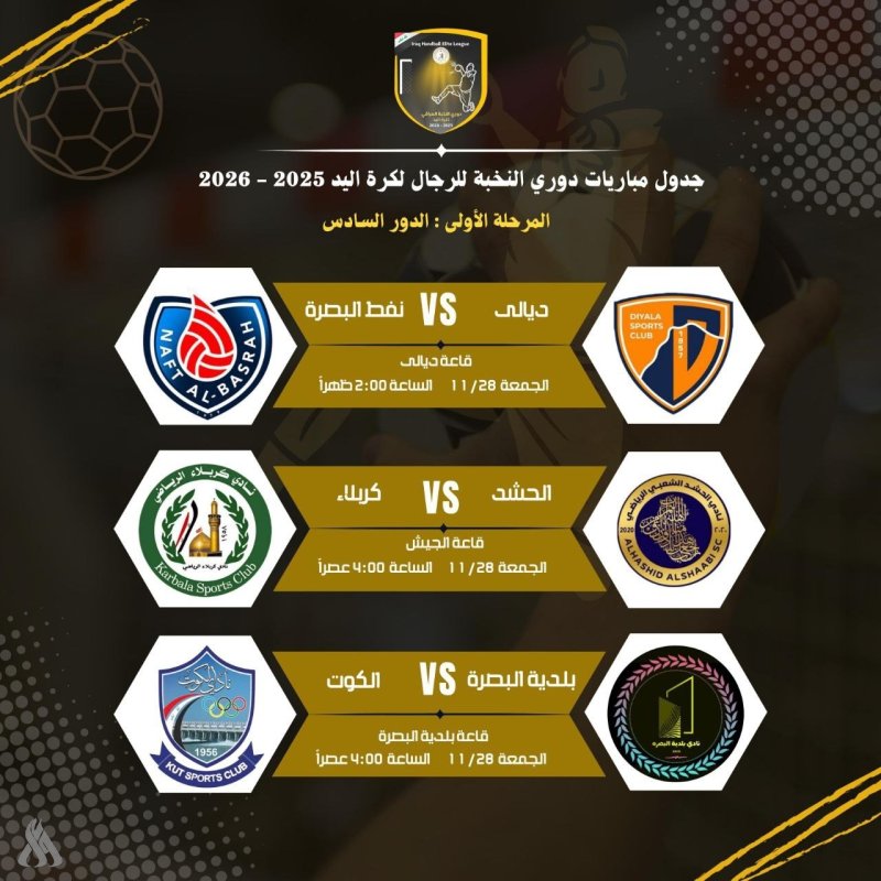 غداً.. انطلاق منافسات الدور السادس من دوري النخبة لكرة اليد