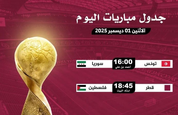 صراع مبكر يشعل المنافسة في انطلاق بطولة كأس العرب قطر 2025