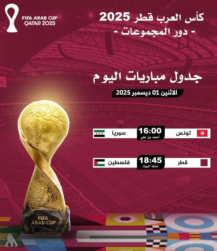صراع مبكر يشعل المنافسة في انطلاق بطولة كأس العرب قطر 2025