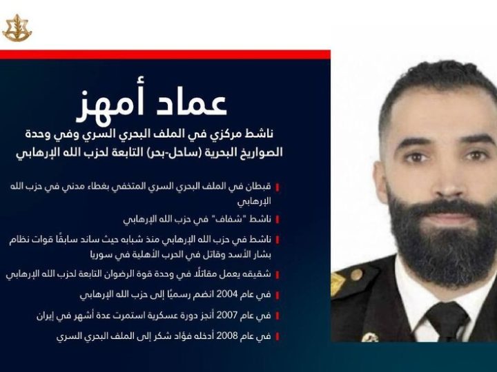 عملية “وراء الظهر”.. الجيش الإسرائيلي يكشف تفاصيل الملف البحري السري لـ”حزب الله” (فيديو + صور)