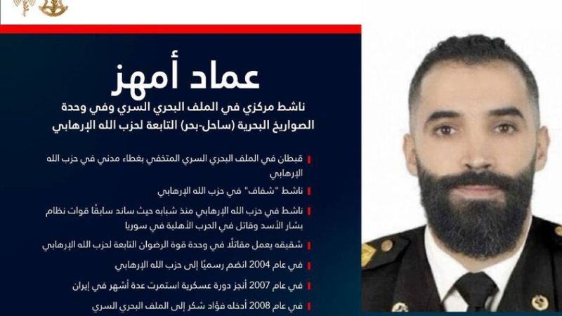 عملية “وراء الظهر”.. الجيش الإسرائيلي يكشف تفاصيل الملف البحري السري لـ”حزب الله” (فيديو + صور)