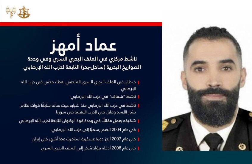 عملية “وراء الظهر”.. الجيش الإسرائيلي يكشف تفاصيل الملف البحري السري لـ”حزب الله” (فيديو + صور)