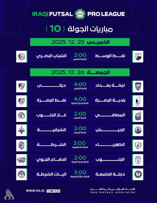 انطلاق مباريات الجولة الـ10 من دوري المحترفين لكرة الصالات اليوم