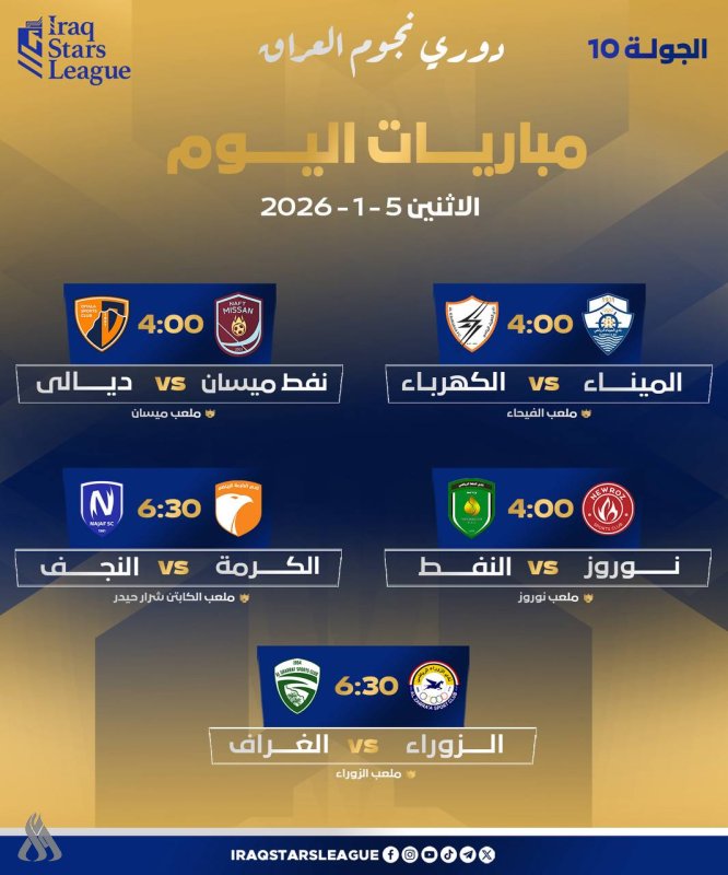 خمس مواجهات تحسم ختام الجولة العاشرة من دوري نجوم العراق اليوم