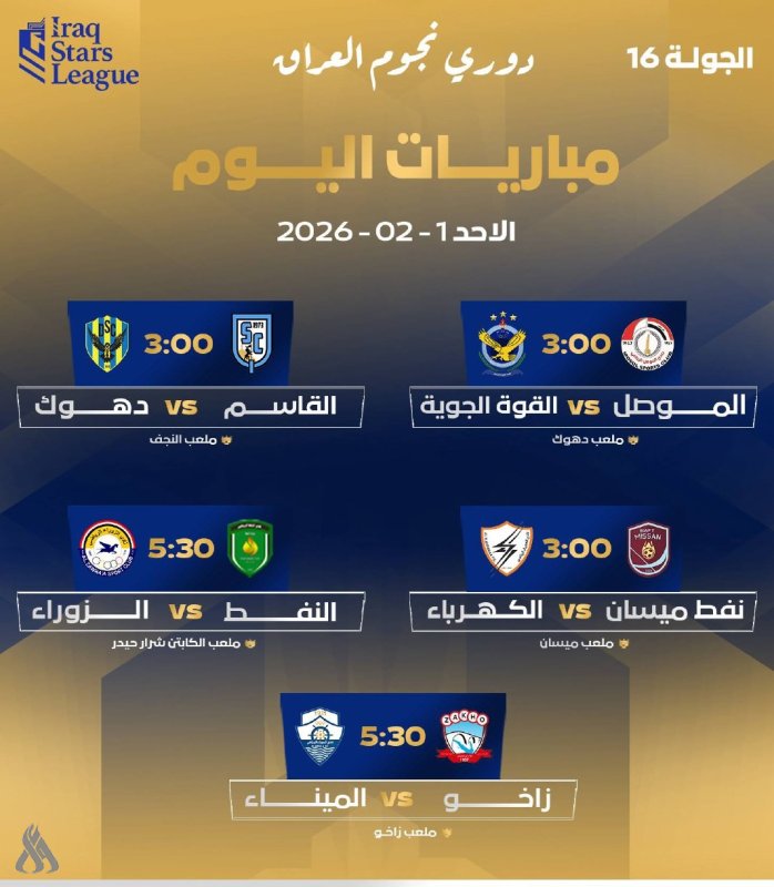 خمس مباريات في ختام الجولة الـ 16 من دوري نجوم العراق اليوم