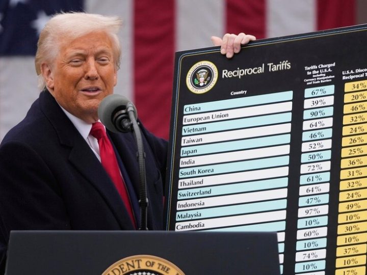 المحكمة العليا الأمريكية تلغي رسوم ترامب الجمركية الشاملة في “هزيمة قاسية” للرئيس