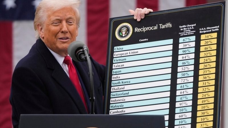 المحكمة العليا الأمريكية تلغي رسوم ترامب الجمركية الشاملة في “هزيمة قاسية” للرئيس