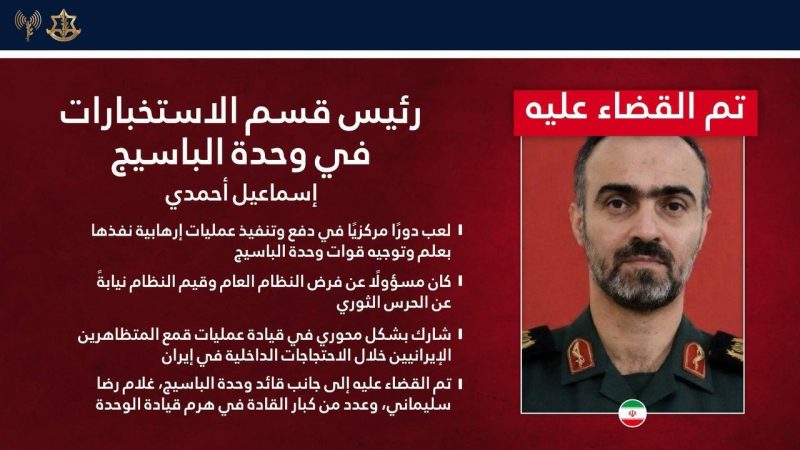 الجيش الإسرائيلي يعلن اغتيال رئيس هيئة استخبارات وحدة “الباسيج” في طهران