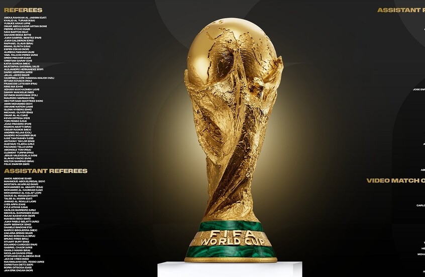 رسميا الفيفا يكشف قائمة حكام مونديال 2026.. تعرف على ممثلي الدول العربية
